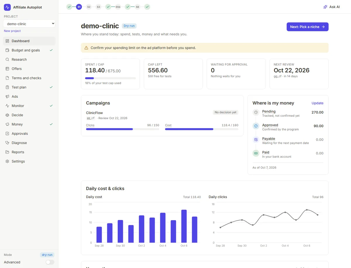 Dashboard of the Affiliate Autopilot app